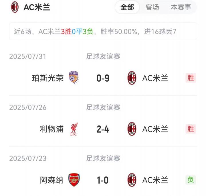 img, AC米兰替