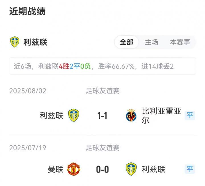 布了首发名, 赛前双方公