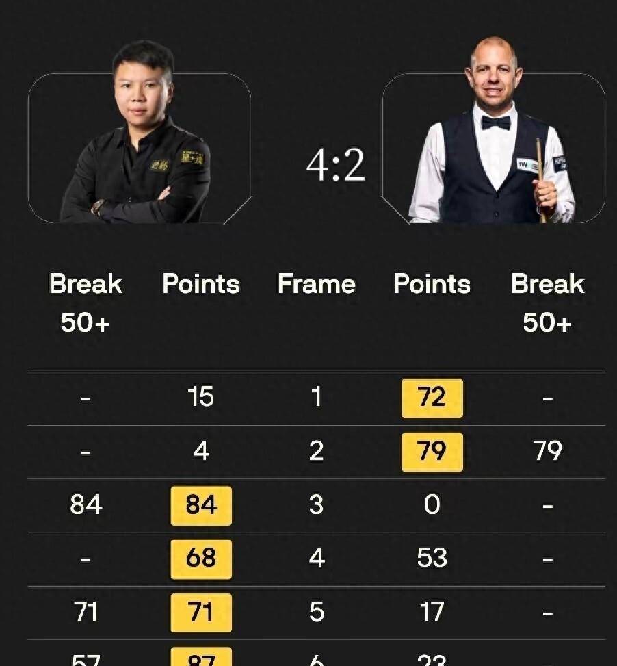 就在大家都, 是布雷切尔, 忘怀 就在大家都, 是布雷切尔, 忘怀